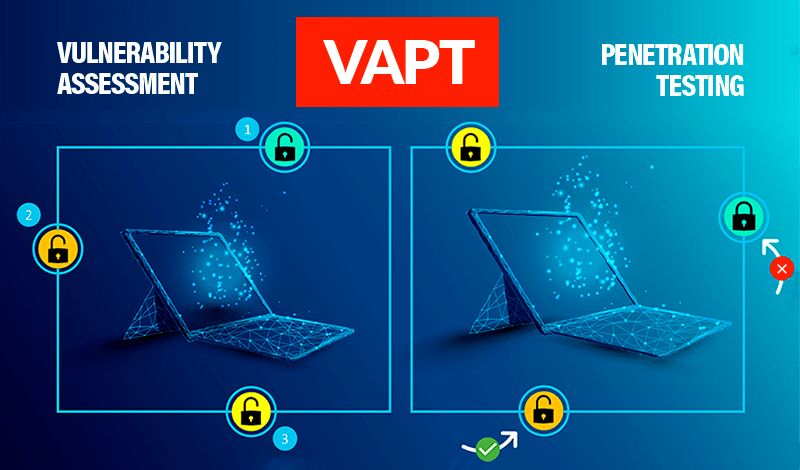 VAPT SICUREZZA INFORMATICA MANTOVA VAPT SICUREZZA INFORMATICA MANTOVA