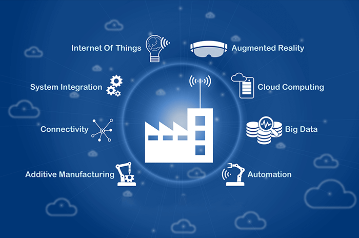 Sicurezza informatica per le aziende di produzione Sicurezza informatica per le aziende di produzione
