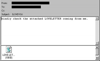 ILOVEYOU worm malware ILOVEYOU worm malware