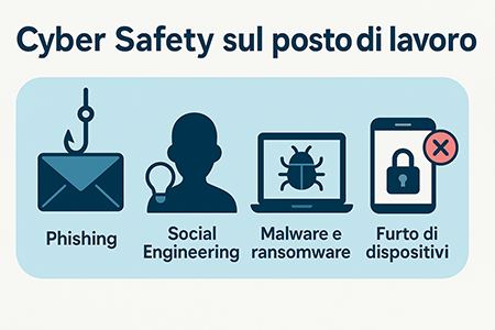 cyber safety